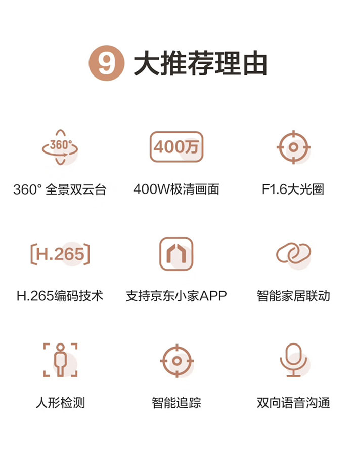 하이크비전 CCTV -고화질 400W C6CN+128G SD